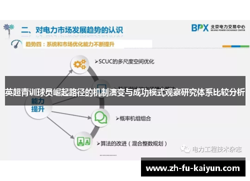 英超青训球员崛起路径的机制演变与成功模式观察研究体系比较分析 英超青训球员崛起路径的机制演变与成功模式观察研究体系比较分析
