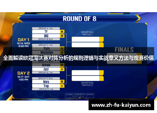 全面解读欧冠淘汰赛对阵分析的规则逻辑与实战意义方法与观赛价值 全面解读欧冠淘汰赛对阵分析的规则逻辑与实战意义方法与观赛价值