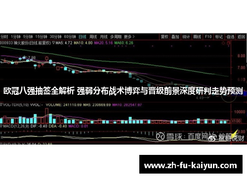 欧冠八强抽签全解析 强弱分布战术博弈与晋级前景深度研判走势预测 欧冠八强抽签全解析 强弱分布战术博弈与晋级前景深度研判走势预测