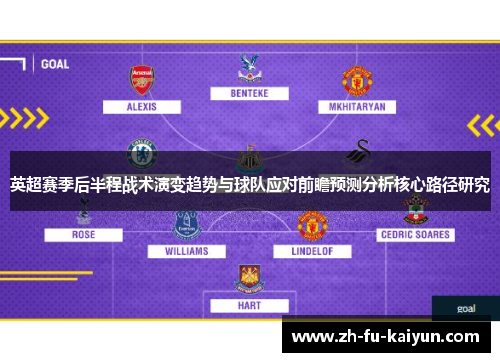 英超赛季后半程战术演变趋势与球队应对前瞻预测分析核心路径研究 英超赛季后半程战术演变趋势与球队应对前瞻预测分析核心路径研究