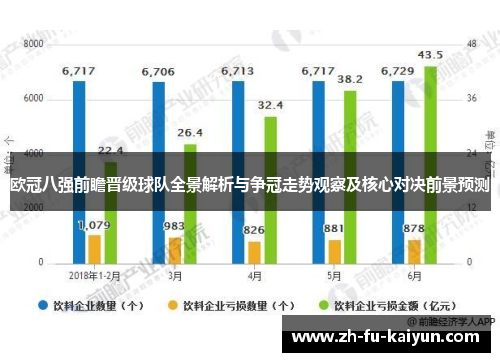 欧冠八强前瞻晋级球队全景解析与争冠走势观察及核心对决前景预测