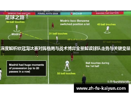 深度解析欧冠淘汰赛对阵格局与战术博弈全景解读球队走势与关键变量