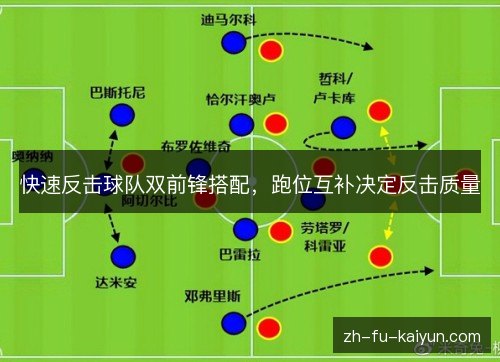快速反击球队双前锋搭配,跑位互补决定反击质量 快速反击球队双前锋搭配,跑位互补决定反击质量